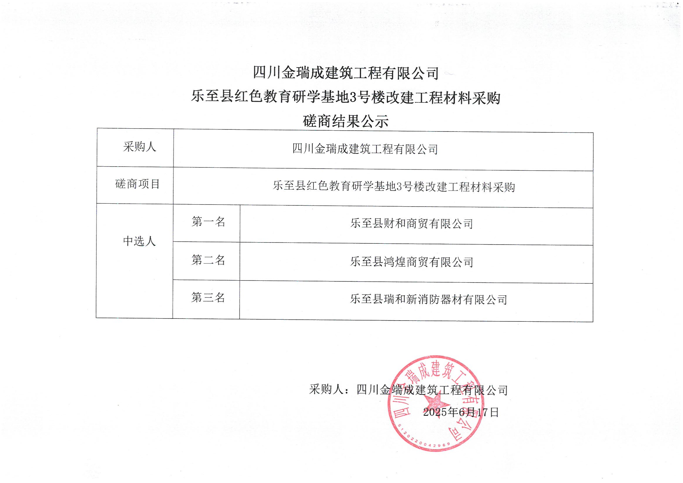 材料采購磋商結(jié)果公示_00.png