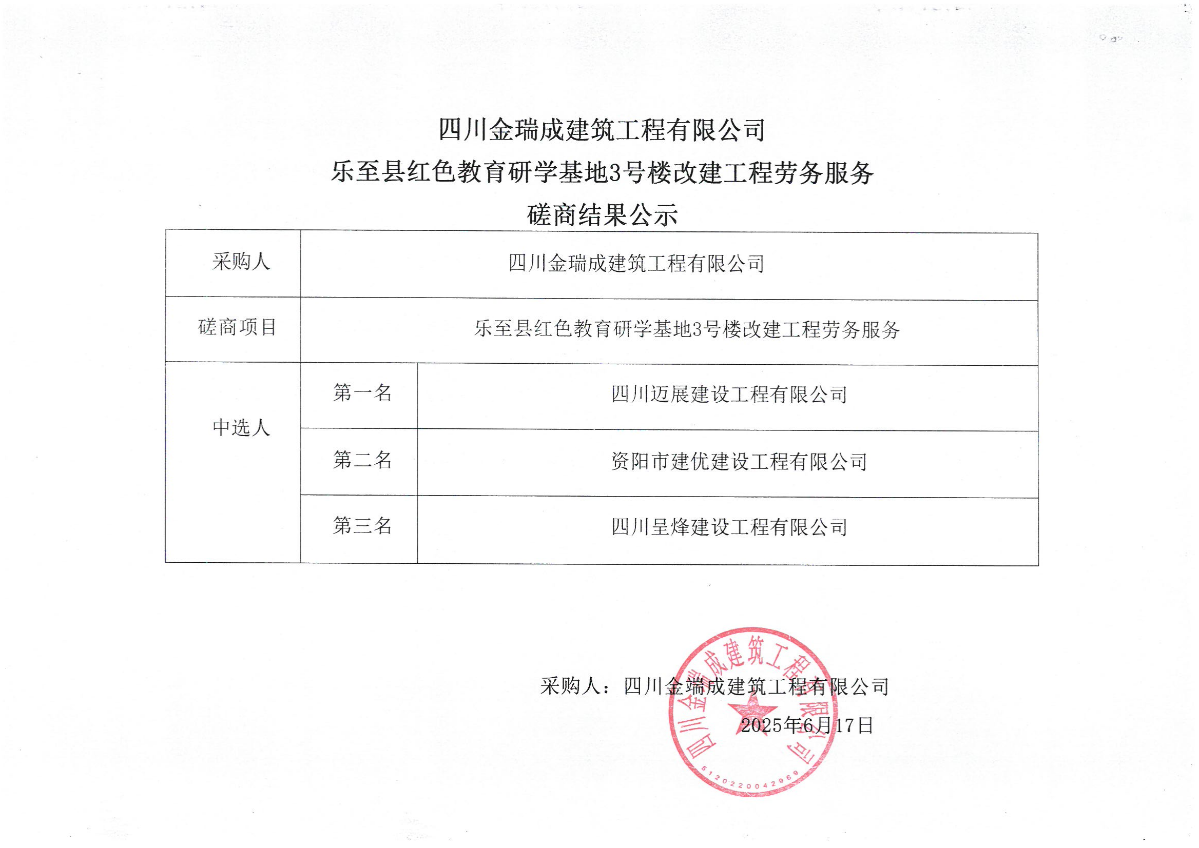 勞務(wù)服務(wù)磋商結(jié)果公示_00.png