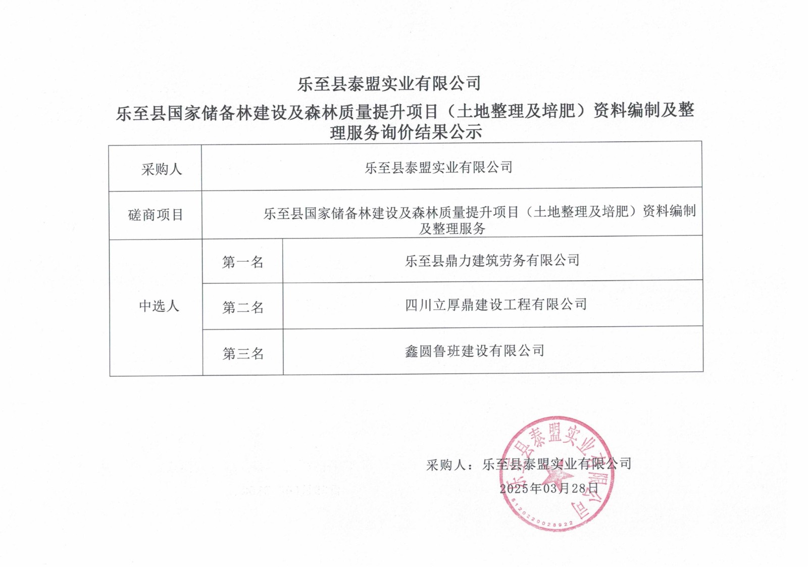 2、詢價(jià)結(jié)果公示_01.jpg