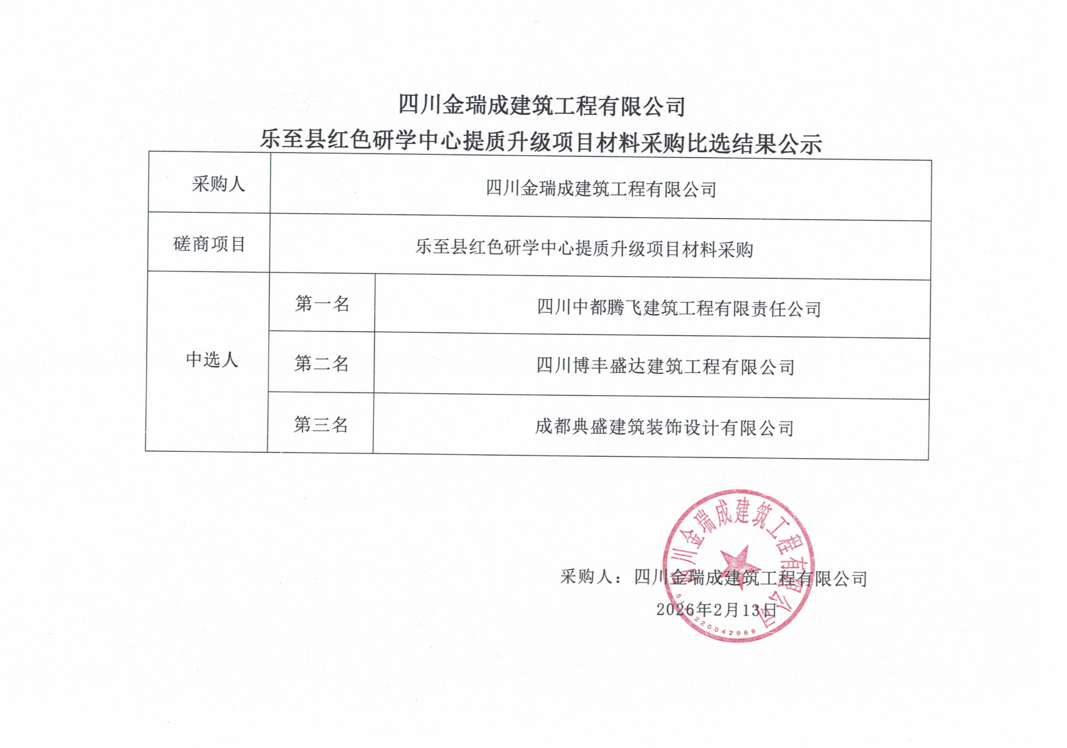 樂至縣紅色研學(xué)中心提質(zhì)升級(jí)項(xiàng)目材料采購比選結(jié)果公示_01(1).png