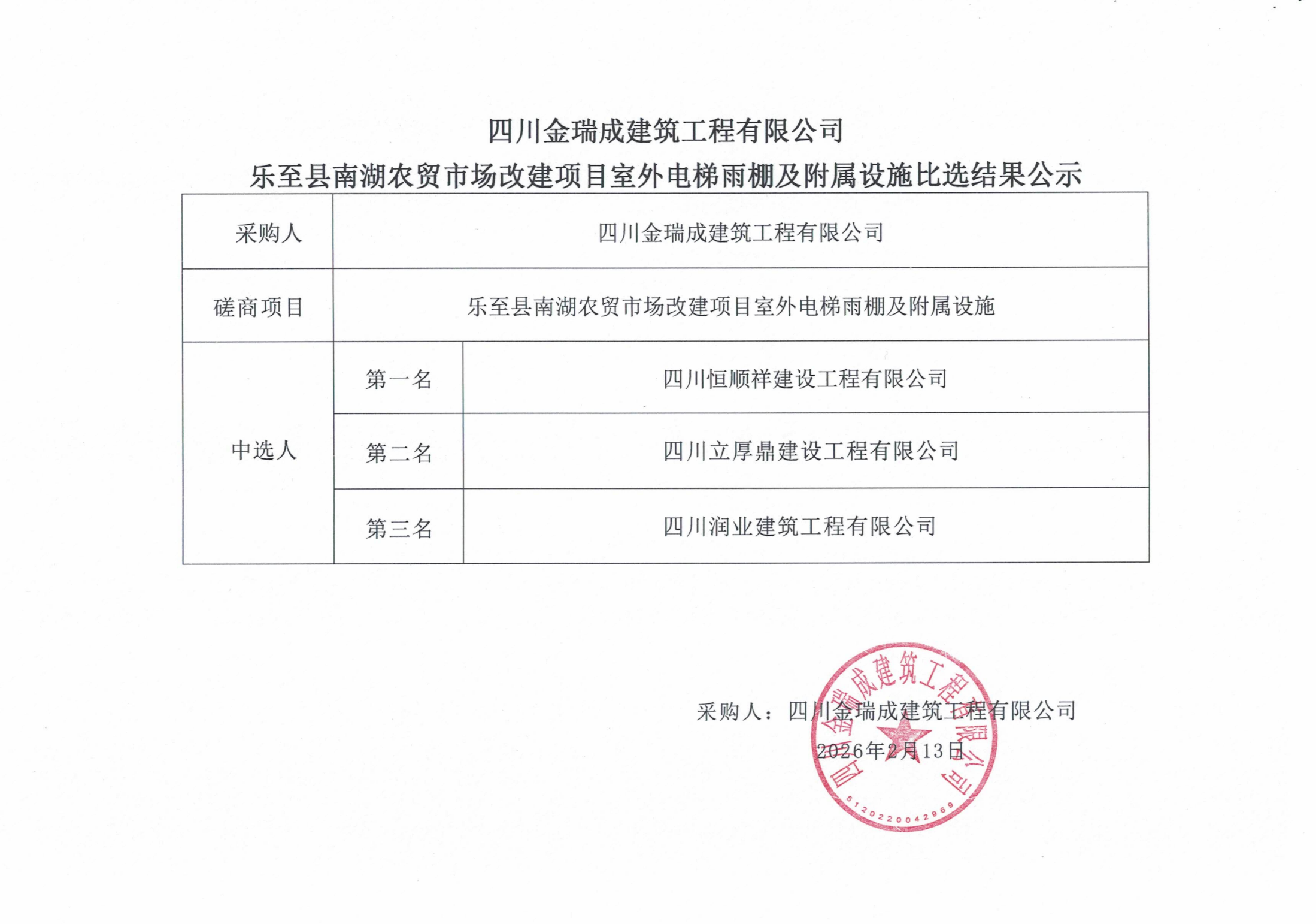 樂(lè)至縣南湖農(nóng)貿(mào)市場(chǎng)改建項(xiàng)目室外電梯雨棚及附屬設(shè)施比選結(jié)果公示_01(1).png