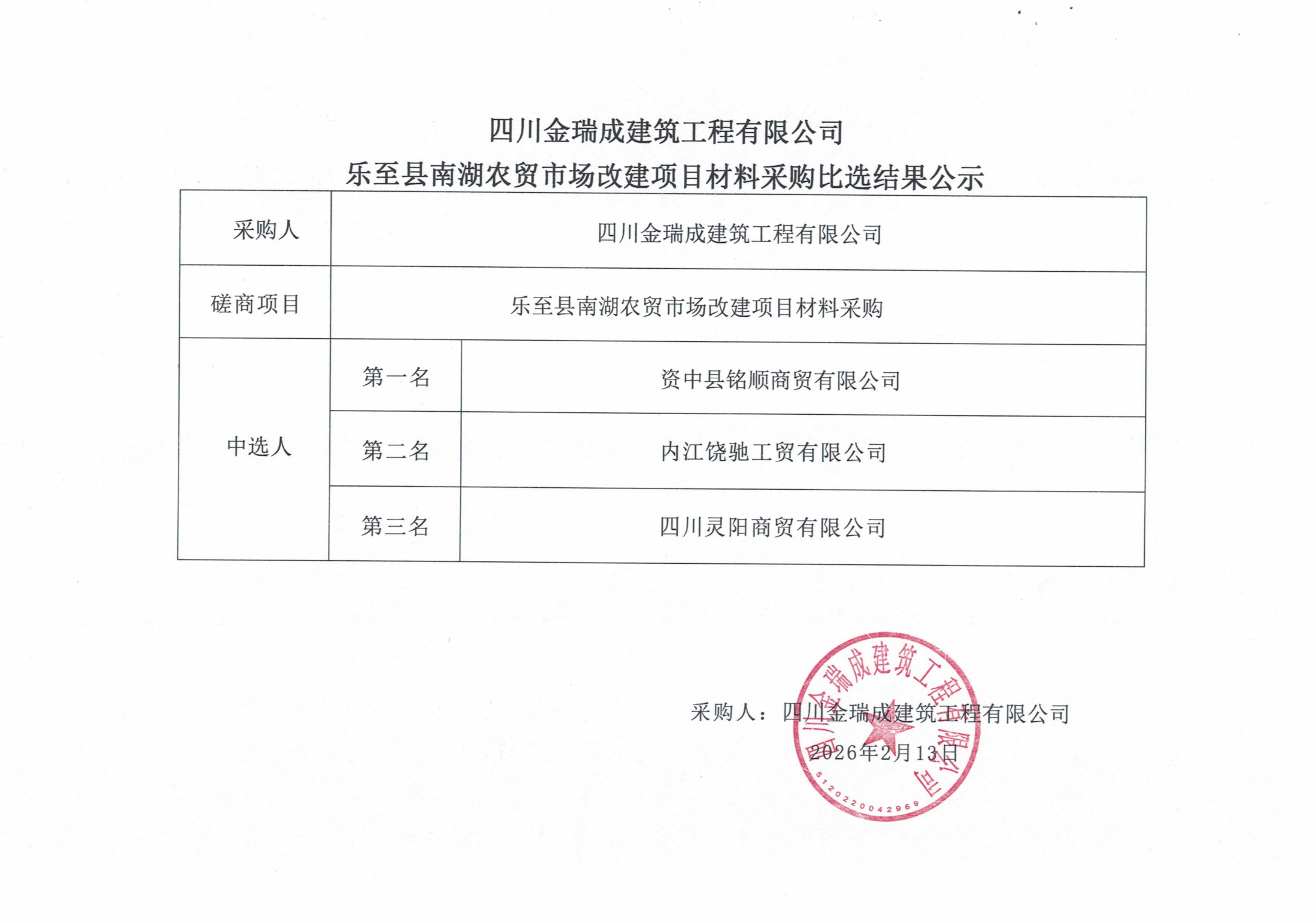 樂(lè)至縣南湖農(nóng)貿(mào)市場(chǎng)改建項(xiàng)目材料采購(gòu)比選結(jié)果公示_01(1).png
