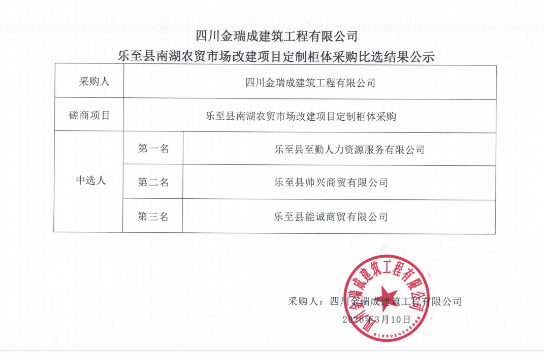 040a5360-db90-43f4-bb17-a0b5ad00a811.png
